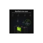 Green Cell 2000Watt Green Cell 2000Watt